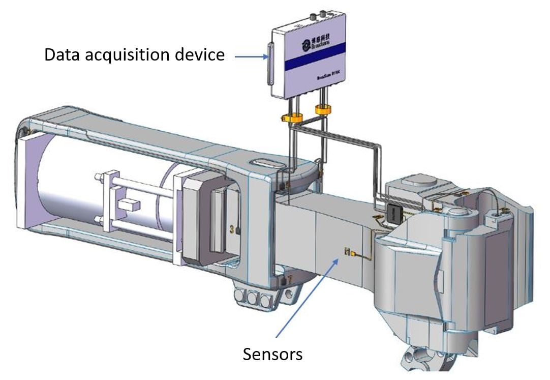 Train coupler monitoring system Train coupler and draft gear monitoring system