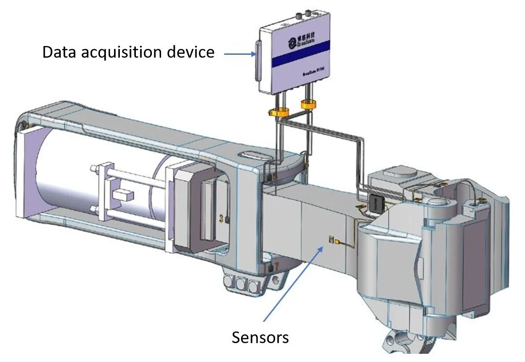 Train coupler monitoring system Train coupler and draft gear monitoring system