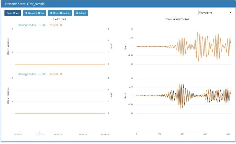 SHM的超声波波形