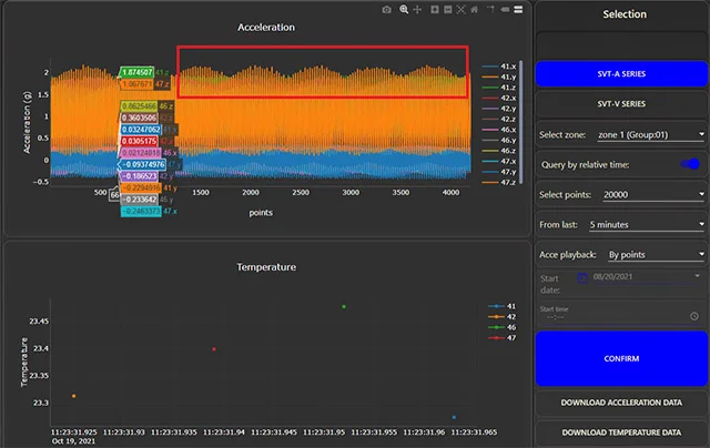 BroadVibra振动监测和分析软件