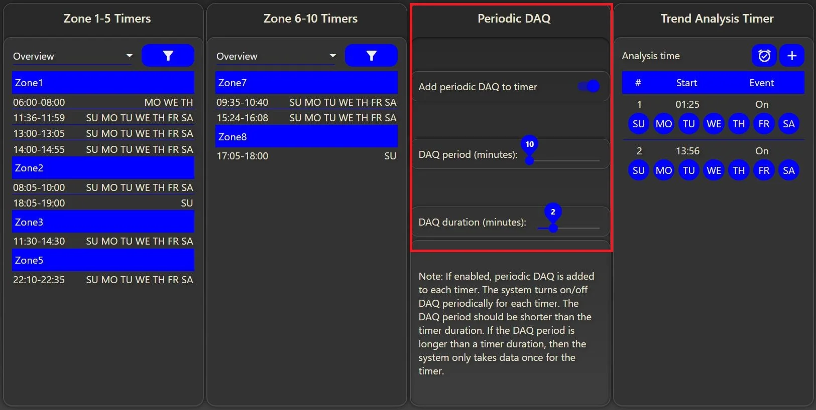 Auto timer for vibration sensor data acquisition