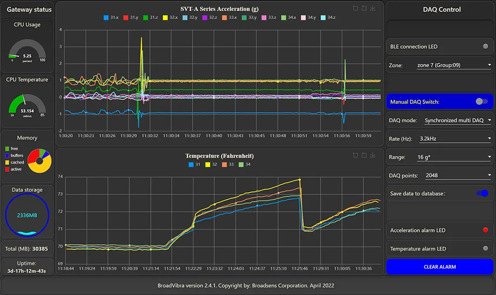Wireless vibration sensor data live view