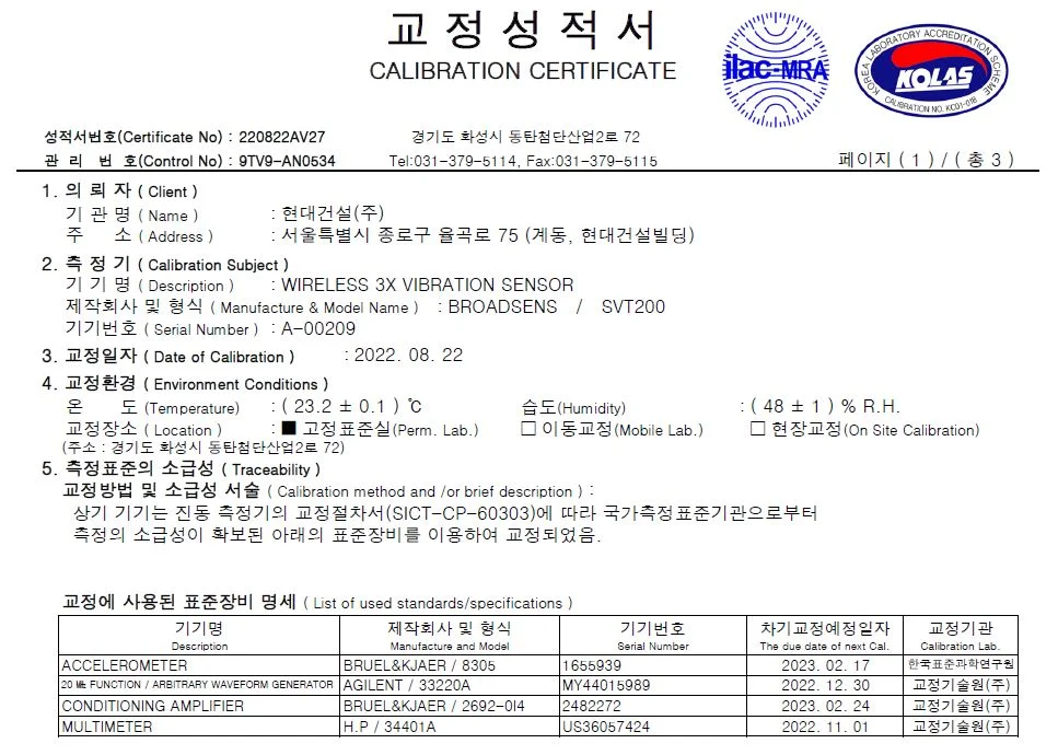 certified wireless vibration sensor