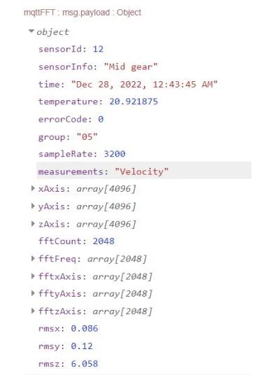 MQTT controlled vibration FFT analysis