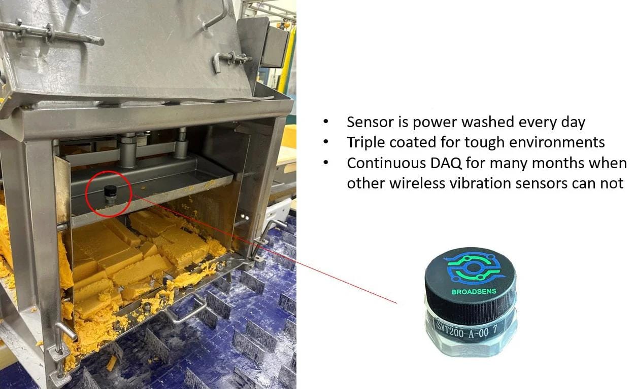 SO 10816 振动数据参考